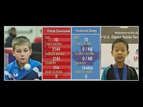 Patryk Zyworonek vs Frederick Zhang - U10 Final