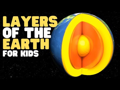 Layers of the Earth for Kids | Learn facts about the...
