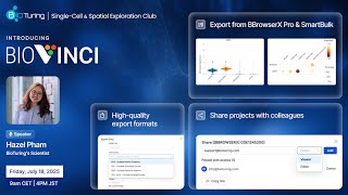 EP44: Introducing BioVinci - BioTuring's scientific data visualization and customization platform