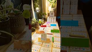 A fun game ANYONE can play! ❤️🌿☺️ #boardgames #tabletopgaming #familygames