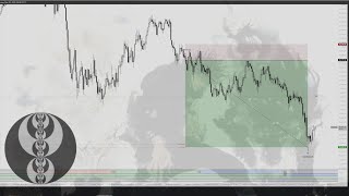 Mastering The Daily Po3 | +83.25 Point (Trade Breakdown)