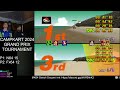 Mario Kart 64 Grand Prix 5 N64 Vs 8 Fx64 CampKart 2024 Tourney Top 8 Match