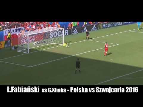 Obronione rzuty karne przez Polskich bramkarzy