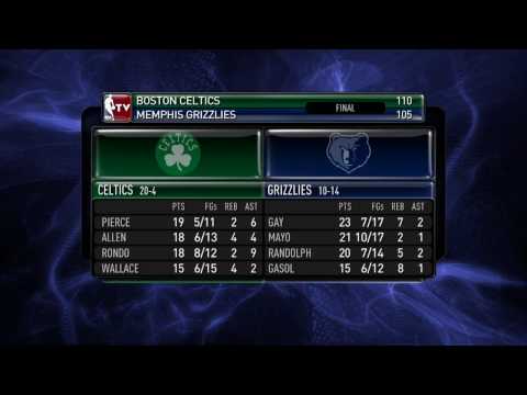 NBA highlights from December 14th