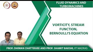 Vorticity, Stream function, Bernoulli's equation
