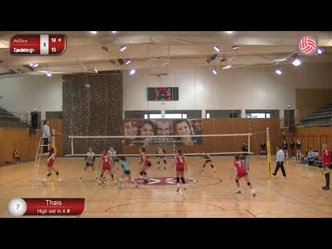 Cortes de ataque Thais Bruzza