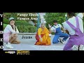 Varayo Thozhi Varayen Jeans Tamil Movie Video Songs 4K Ultra HD Blu Ray Dolby Digital Sound 5 1