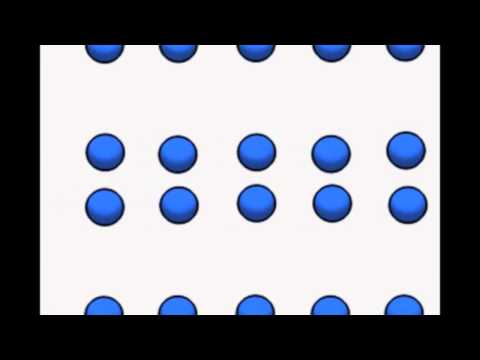 Electron - Phonon Interaction (Simple)