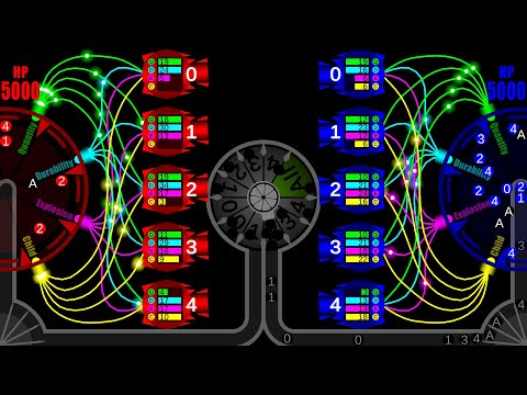 Core Destruction - Status Accumulation Cannon