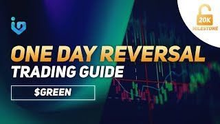 Bounce Play Trading Strategy — Full Breakdown & Transcript