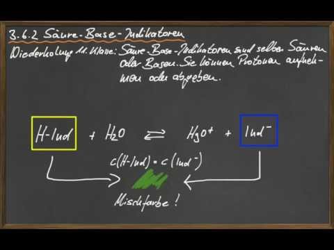 Q12 Acid-Base Indicators - Part 3