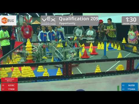 2018 VRC-MS Oppo Q209 - 6318C 7792B vs 9635B 77240A - 78 to 63