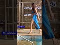 Sherlyn Chopra Spotted In A Hotel Pool Side ️ Food Short Entertainment