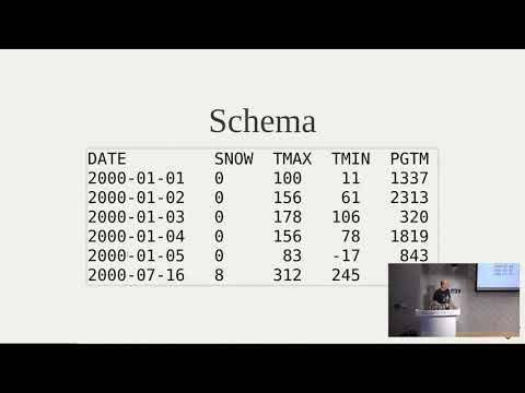 Miki Tebeka: Serialization (Hebrew)