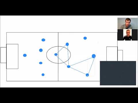 Spielidee - Holstein Kiel 20/21