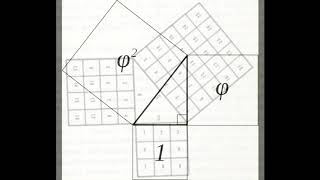 Squaring The Circle (a lecture by: Jonathan Barlow Gee)