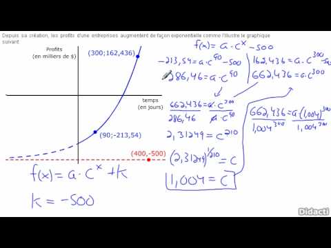 comment trouver le c dans une fonction exponentielle