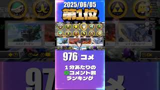 6/5 草コメント数ランキング第1位 #大空スバル 0時間27分ごろ