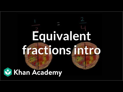 A thumbnail for: Fractions