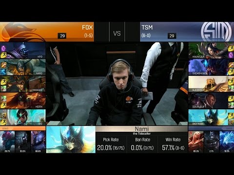 TSM vs FOX Game 2 Highlights - TEAM SOLOMID vs ECHO FOX NA LCS Week 4 Summer 2016