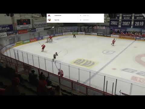 Hokki-Kiva - Sport Akatemia U18 Mestis alkusarja 1 / 19.9.2020 Kajaani