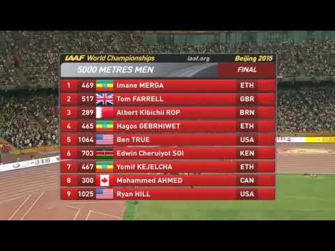 Finale 5000 metri uomini Pechino 2015 - campionati mondiali
