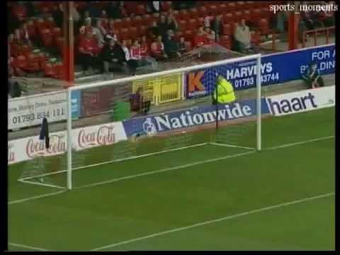 Курьезные ошибки футбольных вратарей/Curious errors football goalkeeper