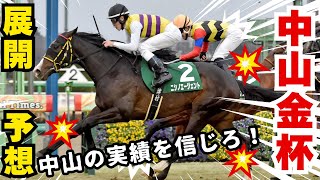 【競馬】年明け1発目の大勝負！！ズバリこの馬で！ #予想 #競馬 #中山金杯