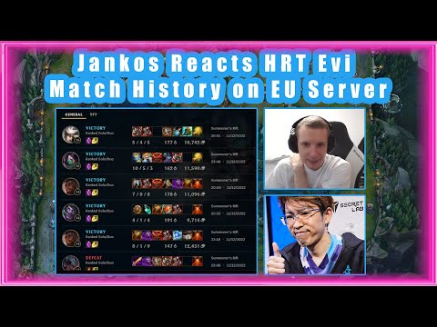 Jankos Reacts to Heretics Evi Match History on EU Server
