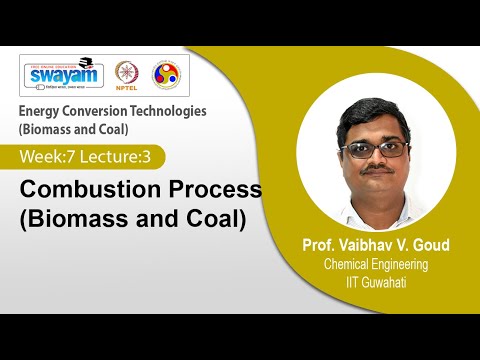 Energy Conversion Technologies Biomass And Coal Introduction Video