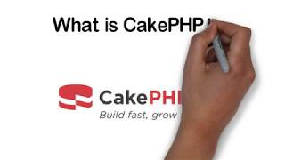 What is Cake PHP?