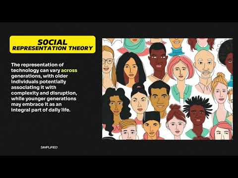 Social Representation - Unpacking the Concept with Everyday Examples