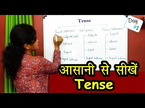 TENSES आसानी से कैसे सीखें | Learn ALL TENSES Easily in Hindi 2019 | Learn Fluent English [DAY 1] Video