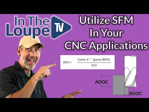 Utilizing SFM in Your CNC Applications: In The Loupe TV Ep. 10
