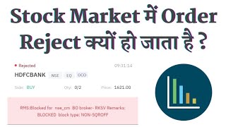 Stock Market Me Order Rejected Kyu Ho Jata Hai | RMS BLOCKED Kya Hai