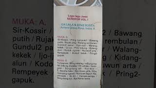 Download lagu KECIK-KECIK-IDA LAILA&ERNI ROSITA  NONSTOP LAGU JAWA mp3