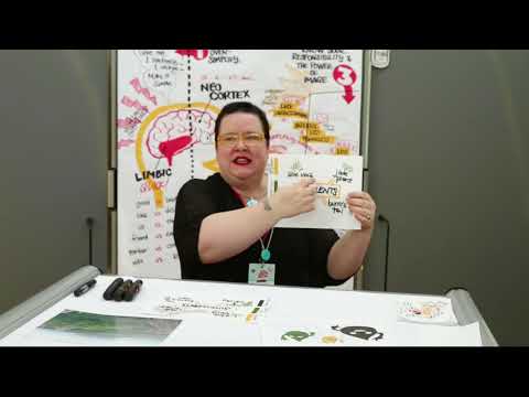 Mini-Workshop EuViz2018: Brandy Agerbeck - How to use Color Combos