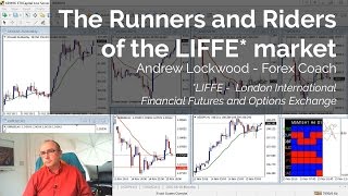 Andrew lockwood forex review