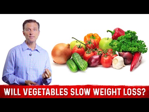 What is a Ketone Explained By Dr Berg