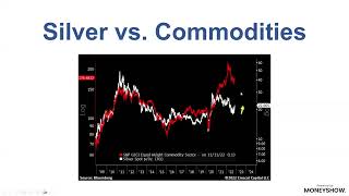 Silver: The New Oil, the Next Uranium