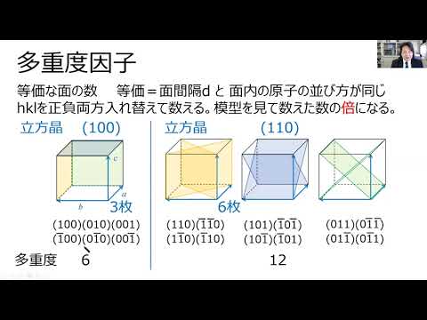 応用化学科 大学院無機機能化学特論　第8回その1