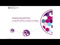 Analysing Policies Using The Policy Triangle Framework