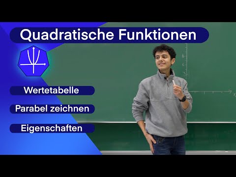 Normalparabel| Einführung Quadratische Funktionen
