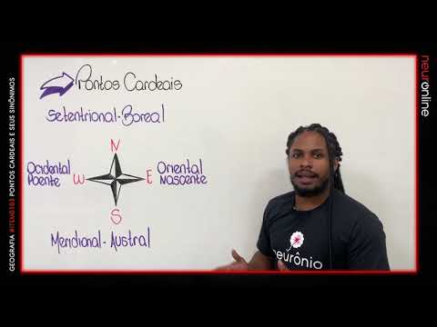 1001 itens para o Enem | CH0103: QUAIS SÃO OS PONTOS CARDEAIS E SEUS SINÔNIMOS?