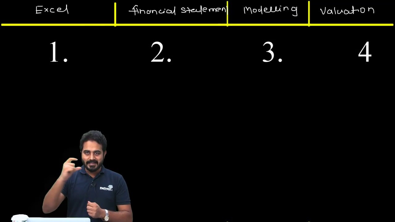 What is Financial Modelling? | FinTree