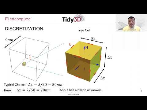 FDTD 101: Lecture 1 - Introduction to FDTD Method Simulation