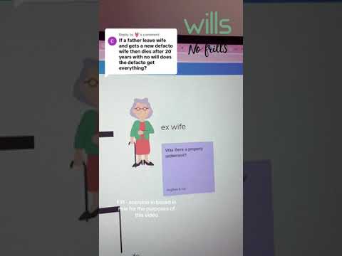 Watch — Intestacy and the succession act in NSW