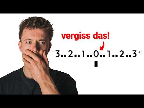 Diese Belichtungsregel verändert deine Fotos für IMMER!