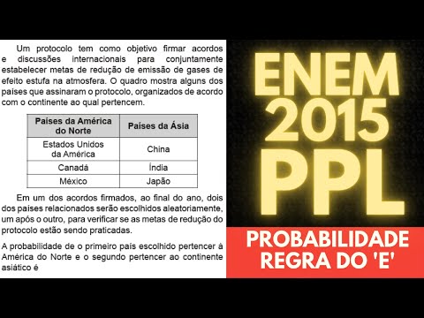 ENEM 2015 PPL - Matemática - Questão - Um protocolo tem como objetivo firmar acordos - Probabilidade