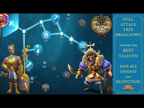 ATTACK TREE BREAKDOWN - BEST TALENTS GUIDE - Rise of Kingdoms